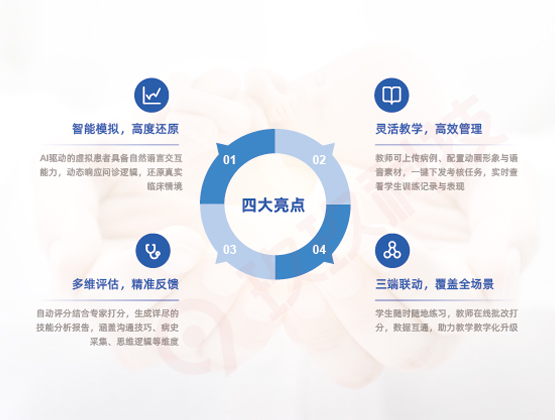 全维度智能病例库