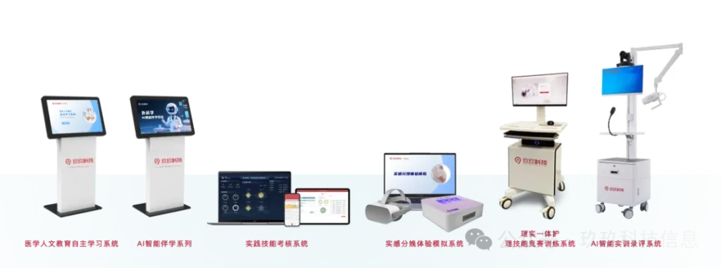 护理技能实训中心/临床技能实训中心/模拟病房/模拟手术/模拟ICU/实训室改造/老年护理实训/虚拟仿真/虚实结合/AI人工智能/伴学系统助手/医患沟通/医学人文/情景化急救/示教室/PBL教室//技能考核/技能比赛/技能练习/职业技能/1+X/临床技能/技能操作/技能强国/实训中心/OSCE考站/健康管理/口腔技能/中医技能/康复技能/心肺复苏/AED/静脉输液/职业院校技能竞赛/无纸化评分/智慧校园/信息化/智慧教室/快速考/随时考/技能考核平台/评分标准/比赛评分/虚拟实训/执业医师考试/技能互评/玖玖科技/老年照护/智慧康养/应幼儿照护/金砖大赛/教师能力大赛/评分表/双高建设/一流大学/专业认证/金课/资源库建设/职业技能鉴定/救护员培训/急救进校园/一老一小/世界技能大赛/教师能力比赛/智慧校园/信息化/老友融合/健康中国/技能强国