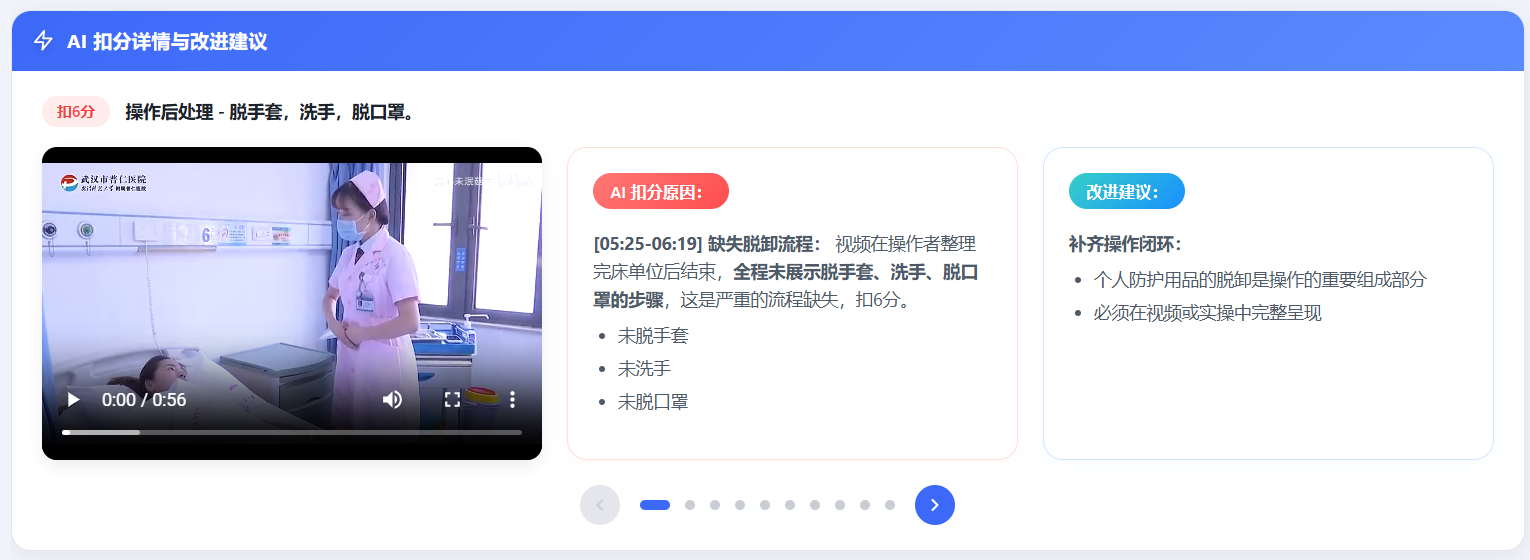 扣分明细